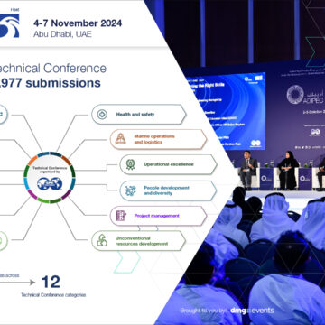 ADIPEC Technical Conference receives record – breaking 5,977 submissions